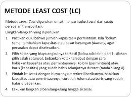Check spelling or type a new query. Ppt Metode Transportasi Powerpoint Presentation Free Download Id 2661577