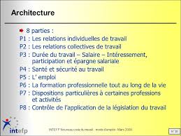 2° un compte rendu des travaux réalisés sur l'égalité professionnelle entre les femmes et les hommes par la commission nationale de la négociation collective en application du 8° de l'article l. Nouveau Code Du Travail Mode D Emploi Ppt Telecharger