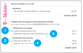 8 sneaky charges hiding on your cell phone bill money