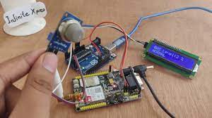 Social robot which can interact with humans using speech and vision capabilities. Gas Leakage Detector Using Arduino And Gsm Module With Sms Alert Youtube