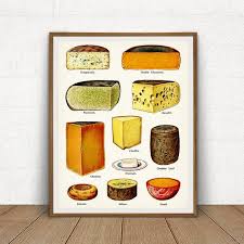 Cheese Poster Printable Kitchen Wall Art Types Of Cheese Chart Kitchen Decor Cheese Print Kitchen Art Dining Room Digital Download