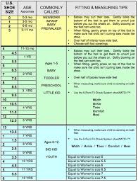 guide to kids shoe sizes kidshoeology within kids shoe