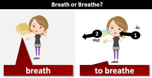 Breathe in, breathe out (2001). Breath Or Breathe