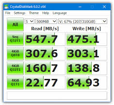 10 free tools to measure hard drive and ssd performance