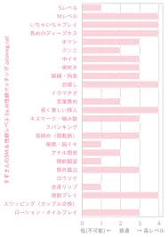 まーや @takenokoko_33 - Twitter Profile | TwStalker