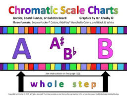 Chromatic Scale Chart Board Runner Border Or Bulletin Board