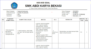 Kartu soal us ganjil bahasa inggris kls 7 ok. Kisi Kisi Dan Kartu Soal Bahasa Inggris Smk Kelas X Berbagi Info Kartu