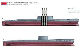 Sans exprimer d'opinion sur la finalité de ce genre d'engin, je ne peux m'empêcher d'éprouver une certaine. New North Korean Submarine Could Carry 3 Ballistic Missiles Slbm