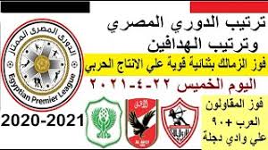 جدول ترتيب الدورى المصرى لكرة القدم 2018/2019. Ø£ÙØ¶Ù„ 30 Ù‡Ø¯Ù ÙÙŠ Ø§Ù„Ø¯ÙˆØ±ÙŠ Ø§Ù„Ù…ØµØ±ÙŠ 2021 Ø§Ù„Ù…ÙˆÙ‚Ø¹ Ø§Ù„Ø¥Ù„ÙƒØªØ±ÙˆÙ†ÙŠ Ø§Ù„Ø£ÙƒØ«Ø± Ø´Ù‡Ø±Ø© Ù„Ù…Ø´Ø§Ø±ÙƒØ© Ù…Ù‚Ø§Ø·Ø¹ Ø§Ù„ÙÙŠØ¯ÙŠÙˆ Ø§Ù„Ù…ÙˆØ³ÙŠÙ‚ÙŠØ©