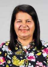 Candidatos a Vereador em Montes Claros