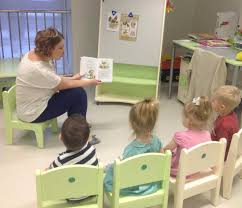 Chtenie Hudozhestvennoj Literatury V 1 Mladshej Gruppe Detskogo Sada