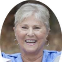 Jan Gregg's Instagram, Twitter & Facebook