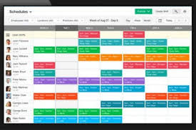 How Scheduling Software Helps Overcome Common Employee Management Problems Small Business Ceo Employee Management Scheduling Software Scheduling Employees