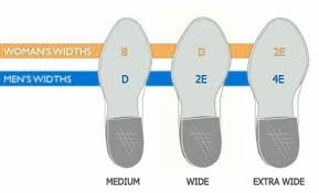 Wide Width Shoes Orthofeet