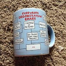 details about hallmark coffee tea mug corporate organization chart blue office gift cup work