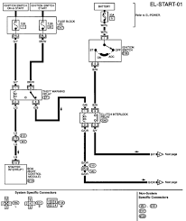 2011 nissan maxima repair manual. 97 Nissan Starter Wiring Diagram Wiring Diagram Networks