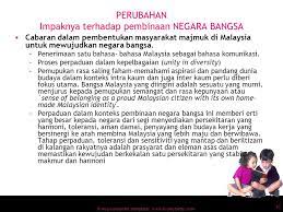 Pengertian masyarakat multikultural menurut j. Pengenalan Masyarakat Malaysia Disediakan Oleh Drs Ppt Video Online Download