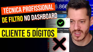 Como deixar o dashboard mais atrativo aplicando uma técnica de filtro no  Power Bi