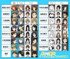 fan chart compares sound euphonium character designs across 3 mediums 京都アニメーション 響け 響けユーフォニアム