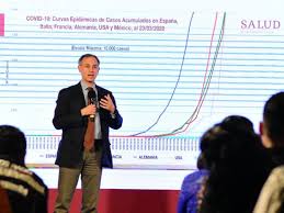 Comparto públicamente que tengo #covid19. No Debemos Entrar En Panico Por Covid 19 Lopez Gatell Imer Noticias