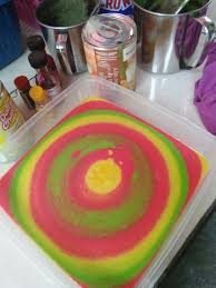 Explore more searches like resepi puding roti kukus mudah. Resipi Puding Roti Mudah Menggunakan Agar Agar Bertali Kena Cuba Ni