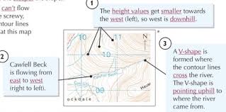 Teacher packet what do maps show lesson 4. What Do Contour Intervals On A Topographic Map Show Quizlet