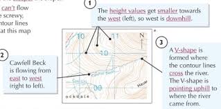 Terms in this set (20). What Do Contour Intervals On A Topographic Map Show Quizlet