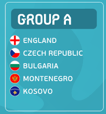 Cristiano ronaldo's press marko arnautovic will miss austria's euro 2020 clash with the netherlands on friday (aest) after. Em 2020 Qualifikation Gruppe A Tabelle Spielplan Fussball Em 2020