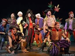 Pin By Vlad Prince On Neverland Peter Pan Costumes Peter Pan Performance Art