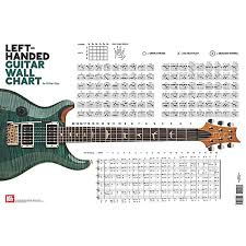 mel bay left handed guitar wall chart