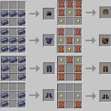 Minecraft Armer Minecraft Mods Minecraft Crafting Recipes Minecraft Crafts