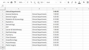 How To Create A Tree Map Chart In Google Sheets