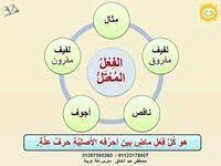 رياضيات قراءة فرنسية وثثائق كتب بحث تعليم اساسي امتحانات مذكرات دروس مشروع in 2021 learn arabic online learn arabic language learning arabic