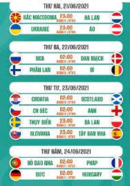 Get video, stories and official stats. Báº£ng Xáº¿p Háº¡ng LÆ°á»£t Tráº­n Thá»© Nháº¥t Vong Báº£ng Euro 2020