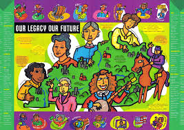 Our Legacy Our Future" by Kentucky Commission