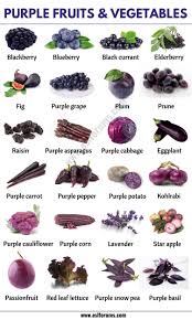 Purple Vegetables List Of 24 Purple Fruits And Vegetables In English Esl Forums Purple Vegetables Purple Fruit Healthy Fruits And Vegetables
