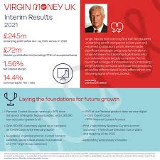 This will be the best solution for most small businesses and sole proprietorships. Virgin Money Uk Plc Virginmoneynews Twitter