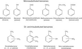 Hexagon An Overview Sciencedirect Topics