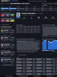 Draft Central Overview Fantasy Football Yahoo Sports