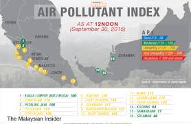 9.8k likes · 1 talking about this. Api Data Meets Global Standards Ministry The Edge Markets