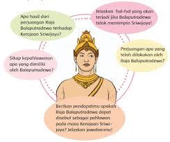 Hari ini kita harus belajar: Kunci Jawaban Tema 5 Kelas 4 Halaman 29 30 31 32 33 34 35 Subtema 1 Perjuangan Para Pahlawan Pembelajaran 4 Di Buku Tematik