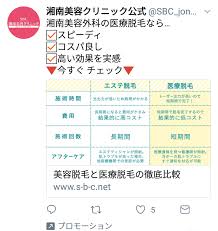 湘南美容クリニック 脱毛 美容クリニック 医療 レーザー脱毛