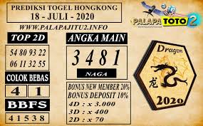 Prediksi Togel Hongkong 18 Juli 2020 Dublin Mainan Sydney