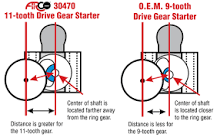 ARCO Marine's Tech Tip on Marine Drive Gears
