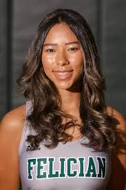 2022-23 Women's Track and Field Roster