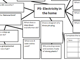 The p & id includes every mechanical aspect of. Gcse Physics P4 5 Electricity Revision Maps Teaching Resources Gcse Physics Physics Revision Gcse Physics Revision