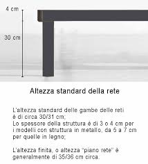 Le dimensioni standard di un materazzo singolo in italia sono di 80 x 190 cm. Come Misurare La Rete Del Letto