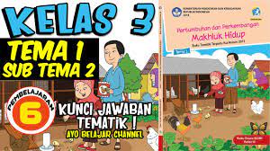 Kunci jawaban tema 2 kelas 5 halaman 104 105 106, subtema 3 pembelajaran 3 baca juga: Tematik Kelas 3 Tema 1 Sub Tema 2 Pembelajaran 6 Kunci Jawaban Youtube