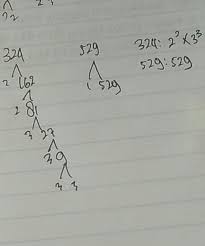 Jadi tidak salah jika persoalan akar kuadrat juga ditemui pada soal ujian akhir nasional (uan), snmptn, spmb maupun ujian masuk perguruan tinggi negeri/swasta lainnya. Berapakah Akar Dari 324 Akarkua