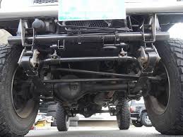 ジムニー ｼﾞﾑﾆｰja11 下取直販 きっちり作りこまれたお車 です クラッチ交換 ｵﾙﾀﾈｰﾀｰ交換 ﾀｲﾐﾝｸﾞﾍﾞﾙﾄも交換済み ﾗﾝｸﾙのお共にどうぞ スズキジムニーhc中古車 3929058697 車 探しなら中古車 新車の専門店flex フレックス へ ジムニー スズキ ジムニー